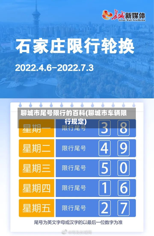 聊城市尾号限行的百科(聊城市车辆限行规定)