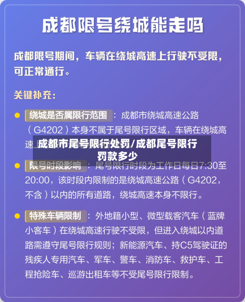 成都市尾号限行处罚/成都尾号限行罚款多少