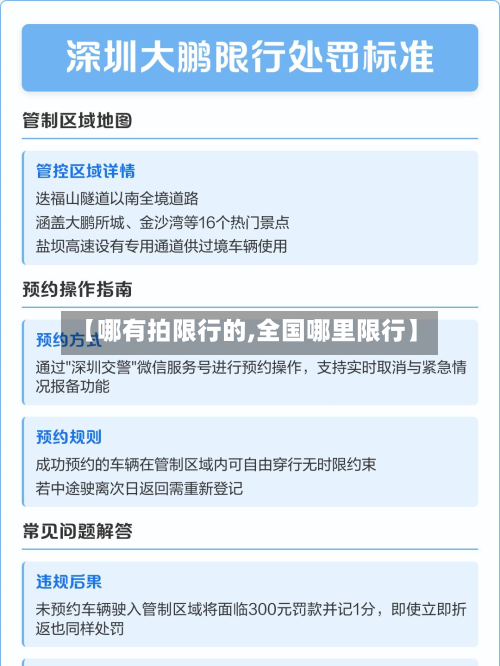 【哪有拍限行的,全国哪里限行】