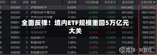 全面反弹！境内ETF规模重回5万亿元大关