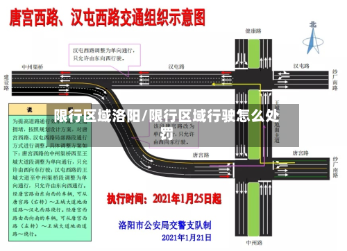 限行区域洛阳/限行区域行驶怎么处罚