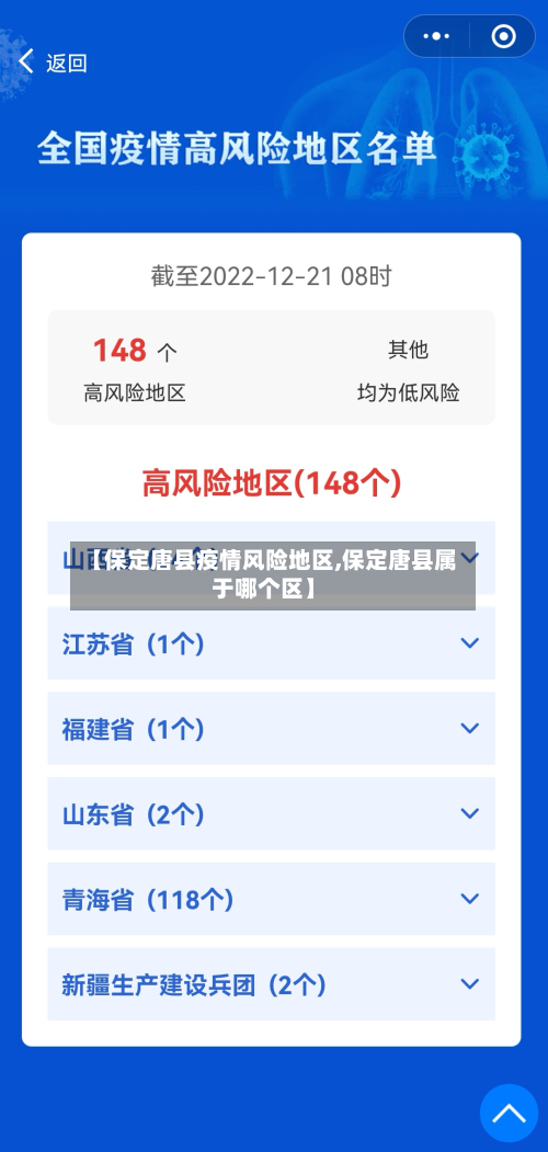 【保定唐县疫情风险地区,保定唐县属于哪个区】-第2张图片