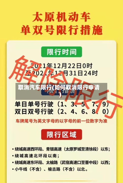 取消汽车限行(如何取消限行申请)-第3张图片
