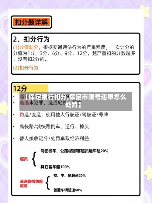 【保定限行扣分,保定市限号违章怎么处罚】-第2张图片
