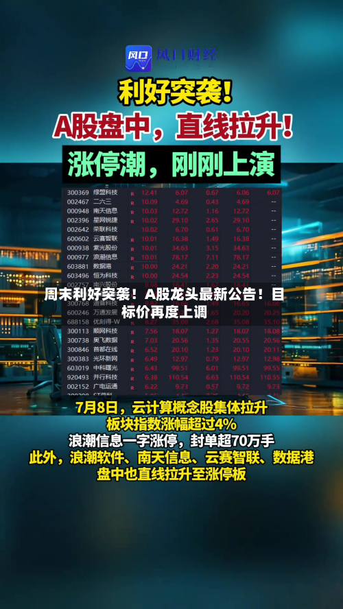 周末利好突袭！A股龙头最新公告！目标价再度上调-第2张图片