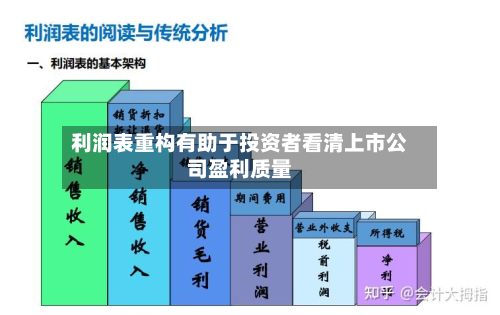 利润表重构有助于投资者看清上市公司盈利质量-第2张图片