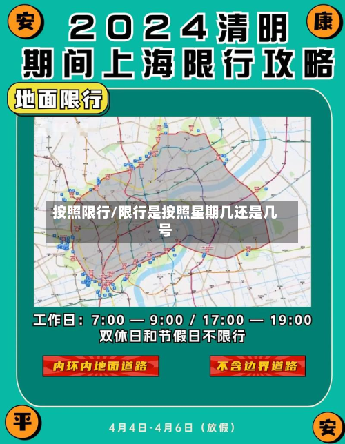 按照限行/限行是按照星期几还是几号
