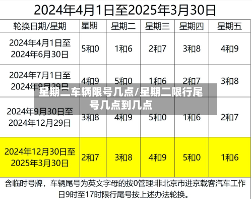 星期二车辆限号几点/星期二限行尾号几点到几点-第3张图片