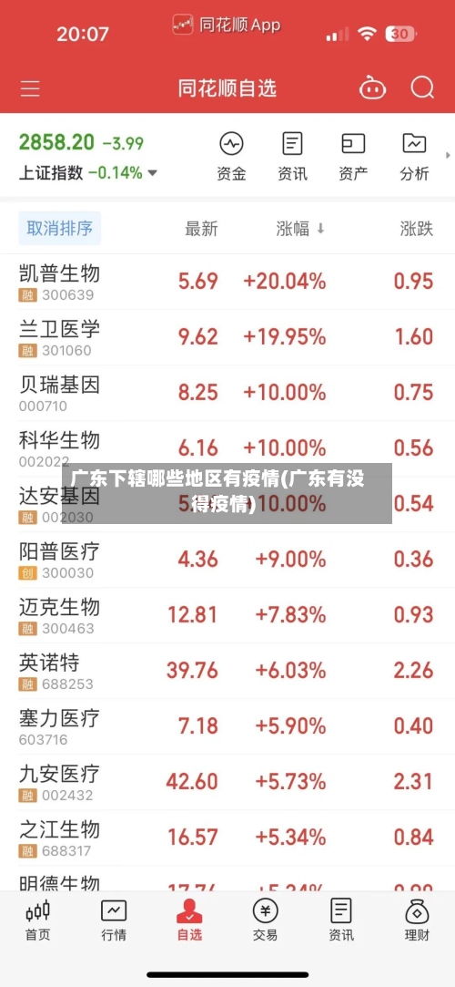 广东下辖哪些地区有疫情(广东有没得疫情)