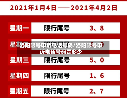 洛阳限号申诉电话号码/洛阳限号申诉电话号码是多少-第2张图片