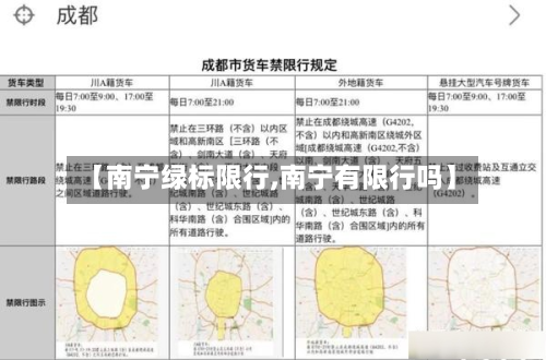 【南宁绿标限行,南宁有限行吗】