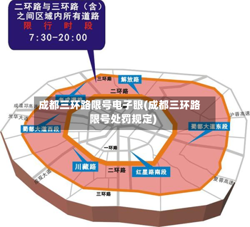 成都三环路限号电子眼(成都三环路限号处罚规定)