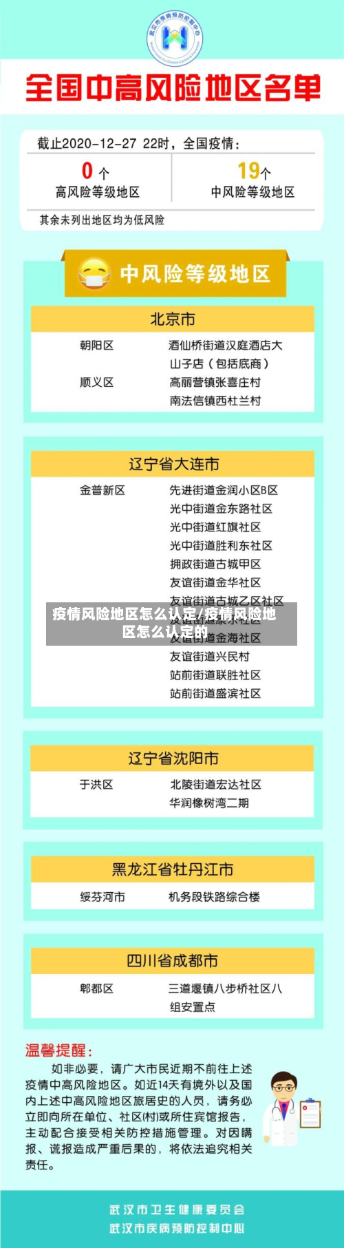 疫情风险地区怎么认定/疫情风险地区怎么认定的