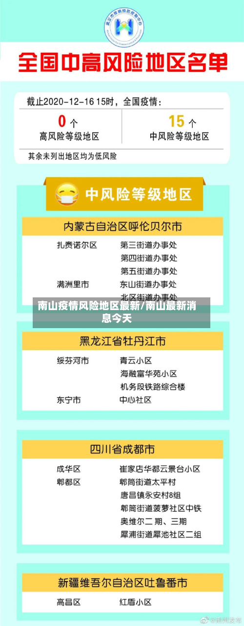 南山疫情风险地区最新/南山最新消息今天-第3张图片