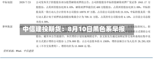 中信建投期货：8月10日黑色系早报-第3张图片