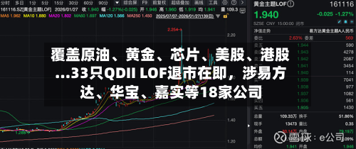 覆盖原油、黄金、芯片、美股、港股…33只QDII LOF退市在即，涉易方达、华宝、嘉实等18家公司