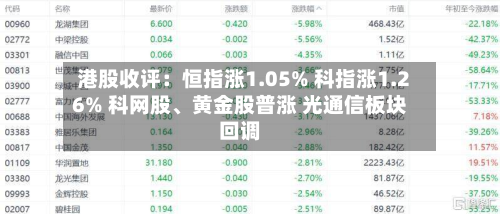 港股收评：恒指涨1.05% 科指涨1.26% 科网股	、黄金股普涨 光通信板块回调-第1张图片