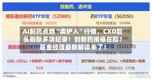 AI制药点燃“卖铲人”行情，CXO巨头刷新多项纪录！创新药接棒在即？基金经理最新解读来了！