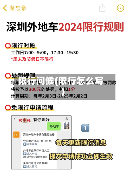 限行问候(限行怎么写)