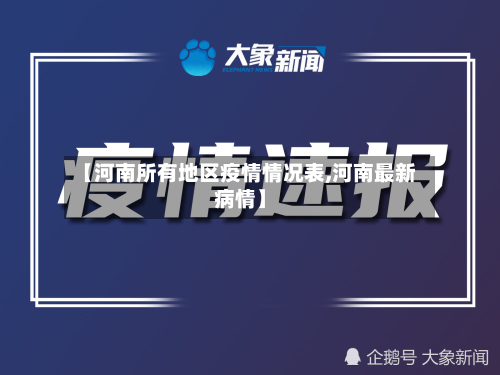 【河南所有地区疫情情况表,河南最新病情】-第2张图片