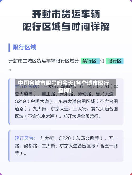 中国各城市限号吗今天(各个城市限行查询)