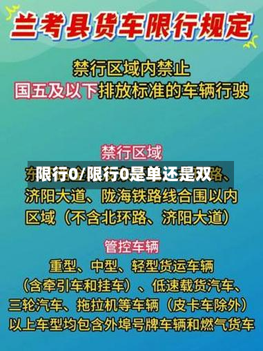 限行0/限行0是单还是双-第2张图片