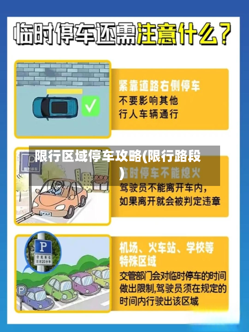 限行区域停车攻略(限行路段)-第2张图片
