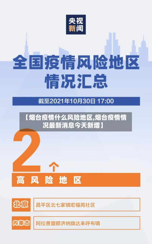 【烟台疫情什么风险地区,烟台疫情情况最新消息今天新增】-第2张图片