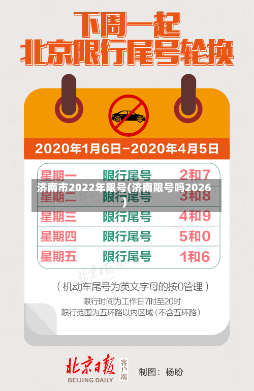 济南市2022年限号(济南限号吗2026)