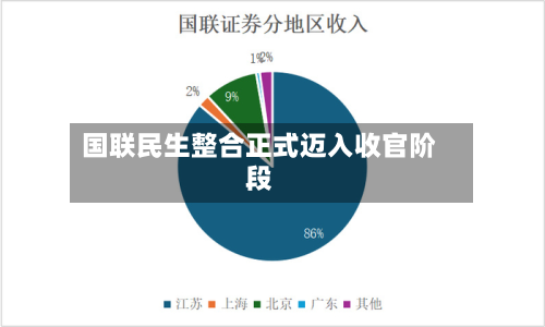 国联民生整合正式迈入收官阶段