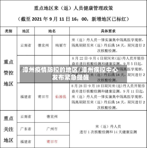 漳州疫情防控的地区/漳州疾控中心发布紧急提醒-第3张图片
