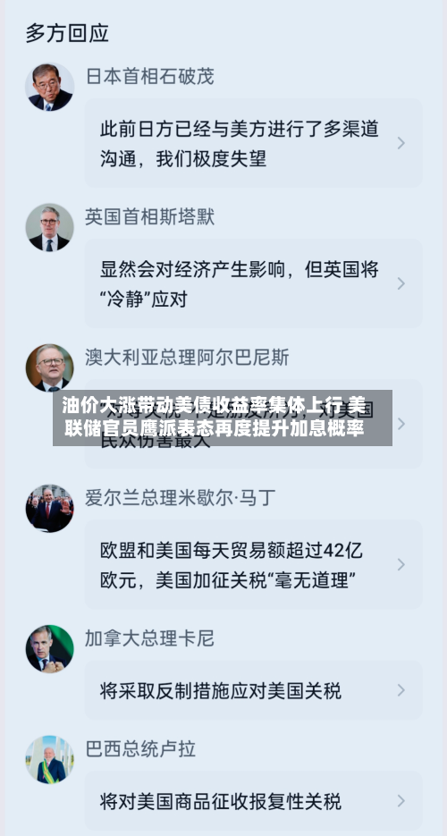 油价大涨带动美债收益率集体上行 美联储官员鹰派表态再度提升加息概率-第2张图片