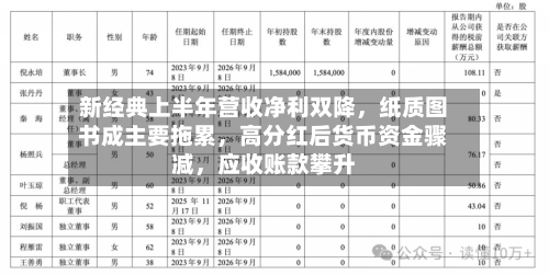 新经典上半年营收净利双降，纸质图书成主要拖累，高分红后货币资金骤减，应收账款攀升