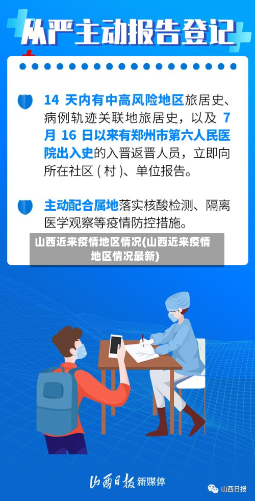 山西近来疫情地区情况(山西近来疫情地区情况最新)