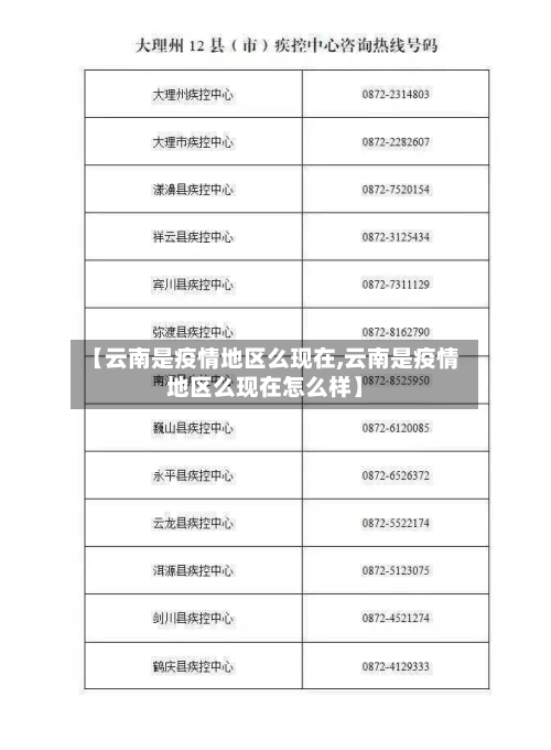 【云南是疫情地区么现在,云南是疫情地区么现在怎么样】
