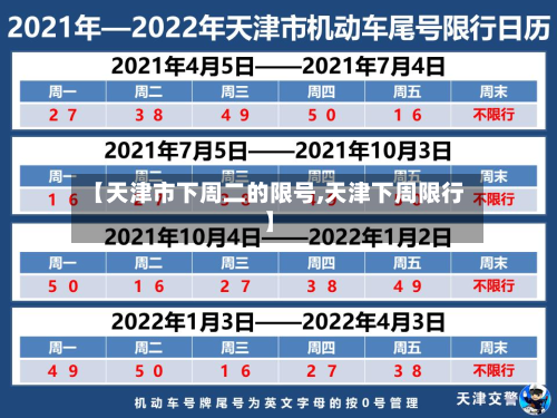 【天津市下周二的限号,天津下周限行】-第3张图片