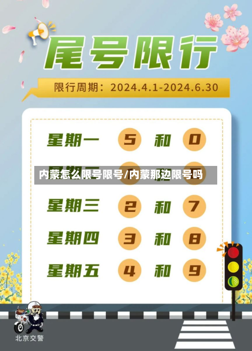 内蒙怎么限号限号/内蒙那边限号吗