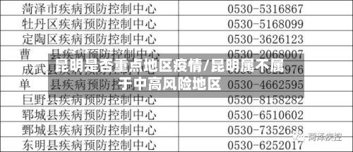昆明是否重点地区疫情/昆明属不属于中高风险地区
