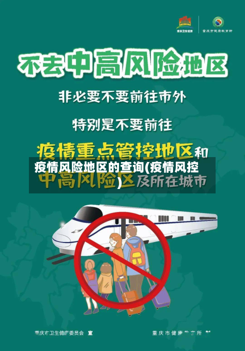 疫情风险地区的查询(疫情风控)