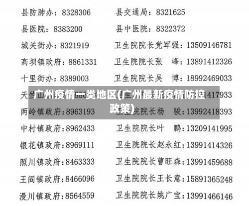 广州疫情一类地区(广州最新疫情防控政策)