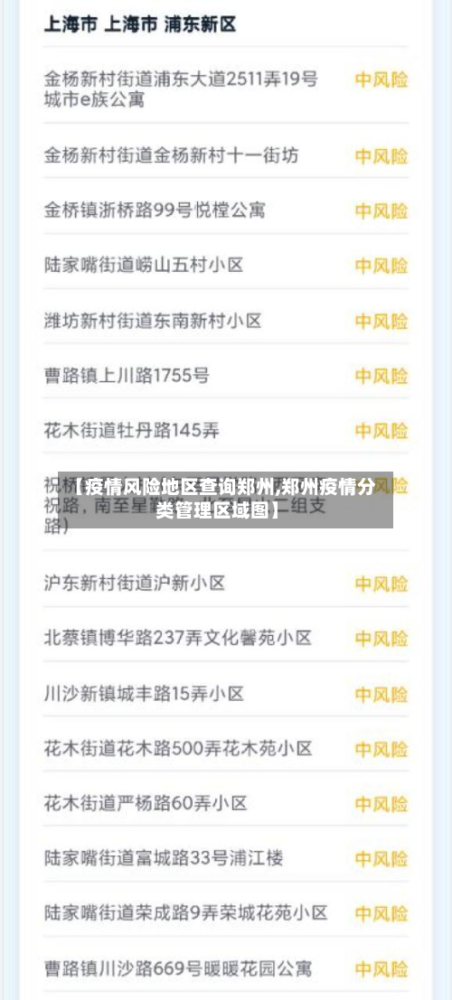 【疫情风险地区查询郑州,郑州疫情分类管理区域图】