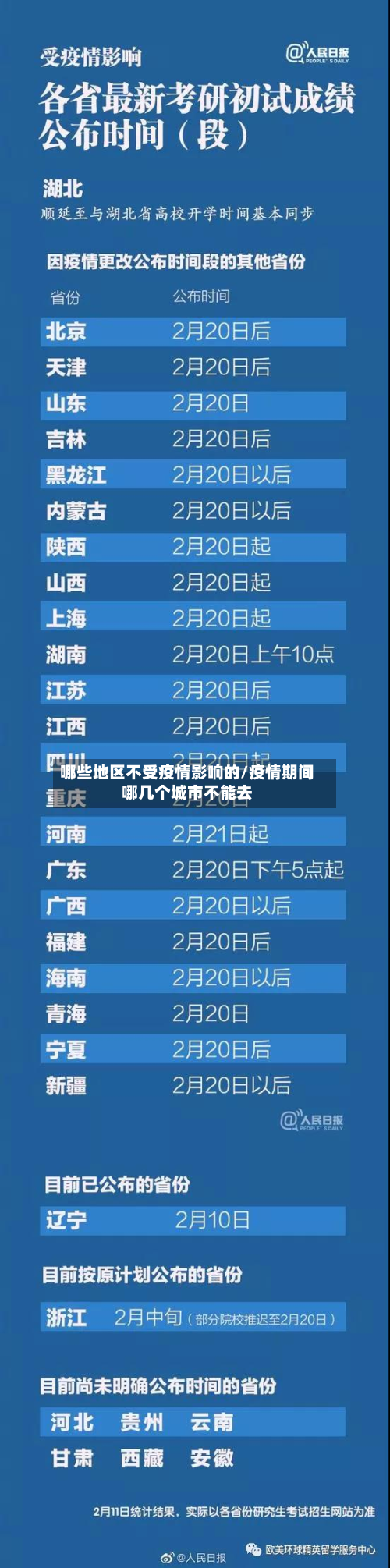 哪些地区不受疫情影响的/疫情期间哪几个城市不能去-第2张图片
