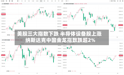 美股三大指数下跌 半导体设备股上涨 纳斯达克中国金龙指数跌超2%-第2张图片