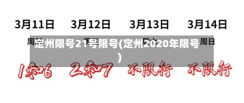 定州限号21号限号(定州2020年限号)