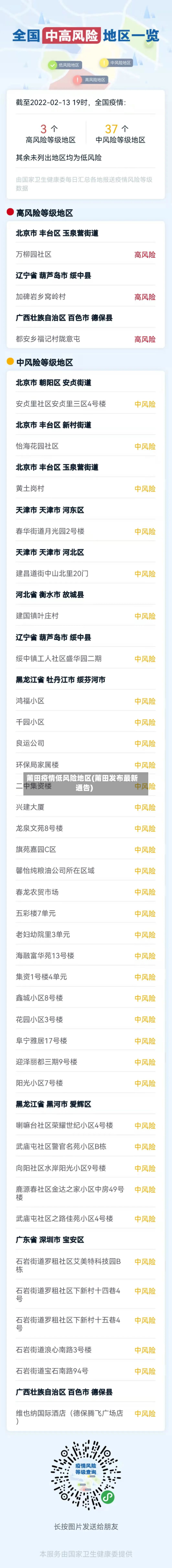 莆田疫情低风险地区(莆田发布最新通告)-第3张图片