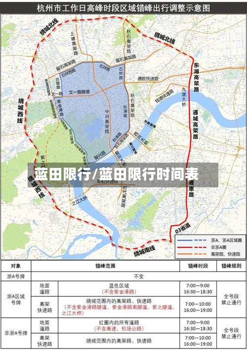 蓝田限行/蓝田限行时间表