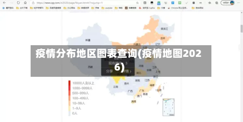 疫情分布地区图表查询(疫情地图2026)