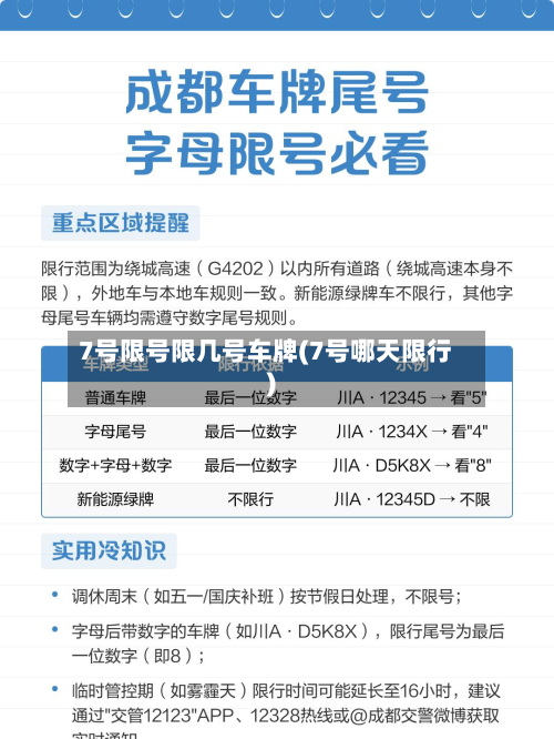 7号限号限几号车牌(7号哪天限行)