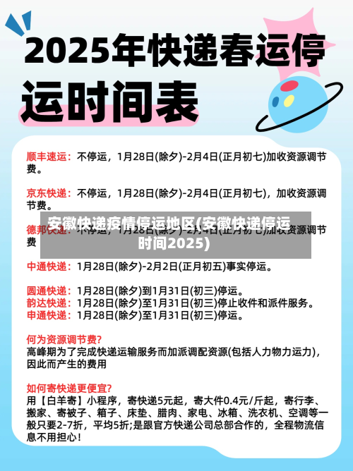 安徽快递疫情停运地区(安徽快递停运时间2025)