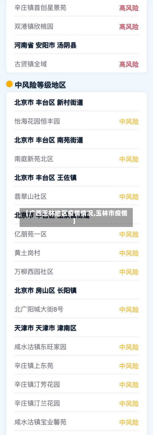 【广西玉林地区疫情情况,玉林市疫情】-第2张图片